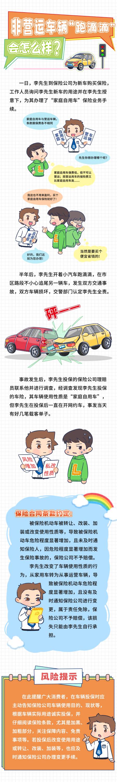 非運營車輛“跑滴滴”會怎樣？