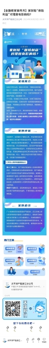 18.【以案說(shuō)險(xiǎn)】家財(cái)險(xiǎn)“保險(xiǎn)利益”對(duì)理賠有影響嗎？