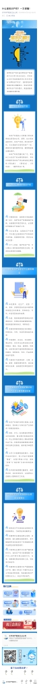 9.什么是知識(shí)產(chǎn)權(quán)？一文讀懂！