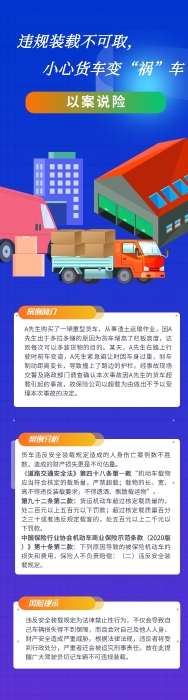 SC25020615339以案說(shuō)險(xiǎn)違規(guī)裝載不可取，小心貨車(chē)變“禍”車(chē) (正確版)