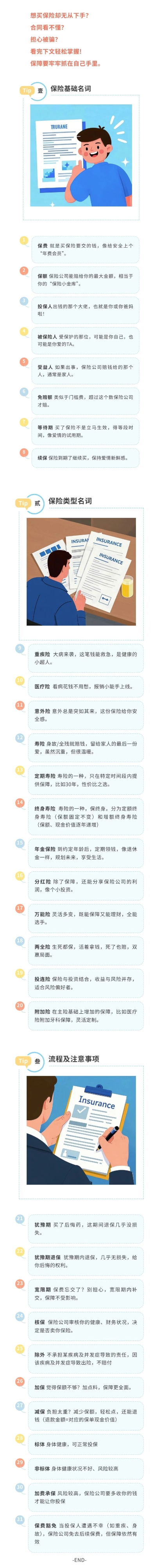 保險術語太專業(yè)，一文教你看懂