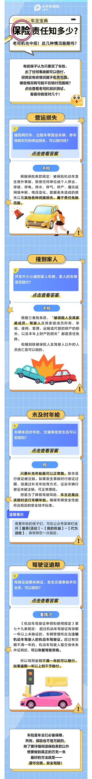 18.【車主寶典】出險被拒賠？這幾種情況不能不知！