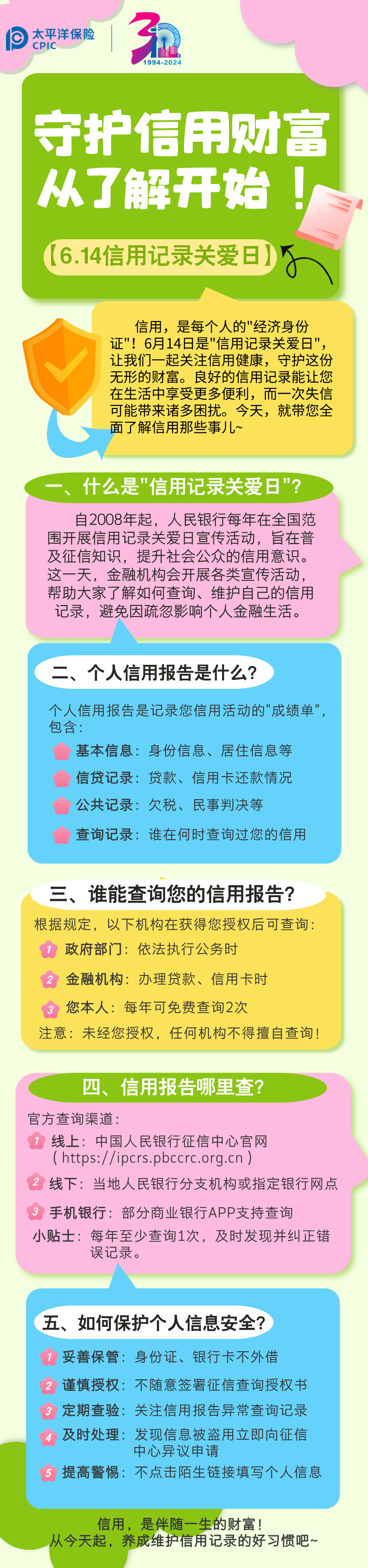 【6.14信用記錄關(guān)愛日】守護(hù)信用財富，從了解開始！ (1)