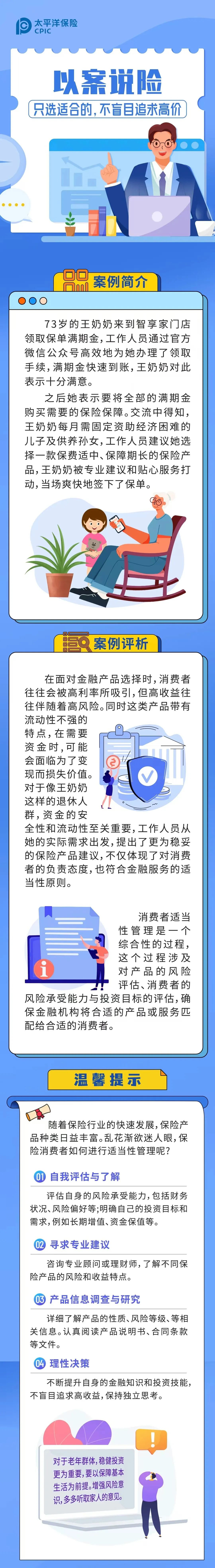 以案說險｜只選適合的，不盲目追求高價