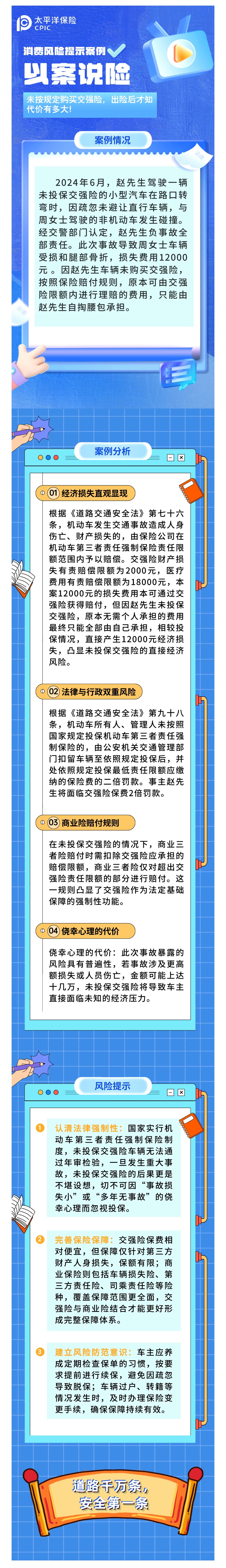 以案說險(xiǎn)-未按規(guī)定購(gòu)買交強(qiáng)險(xiǎn)，出險(xiǎn)后才知代價(jià)有多大！