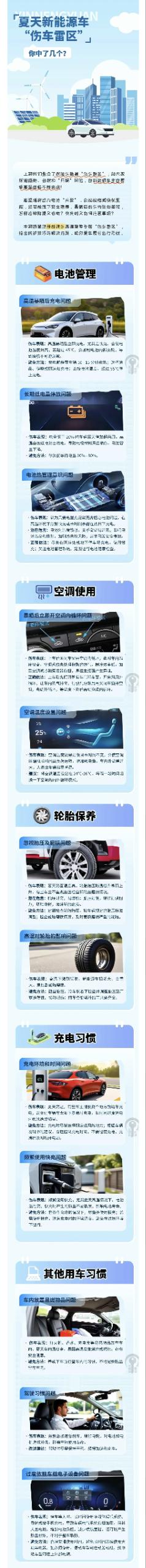 23.夏天新能源“傷車雷區(qū)”，你中了幾個？