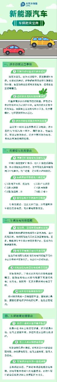 24.【防災寶典】保護我方新能源車，防臺指南請查收！