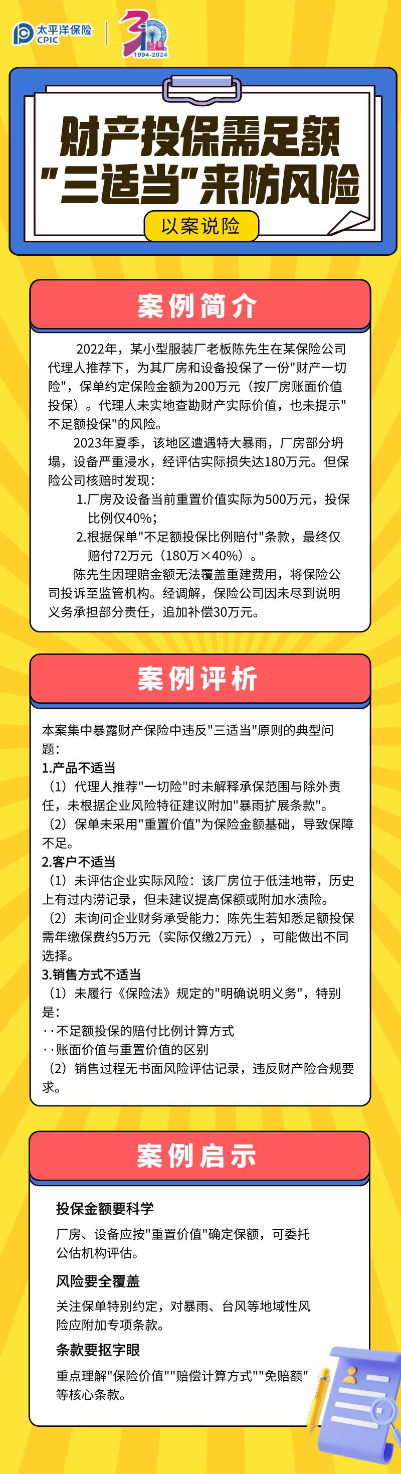 【以案說險】財產(chǎn)投保需足額，_三適當(dāng)_來防風(fēng)險 (1)