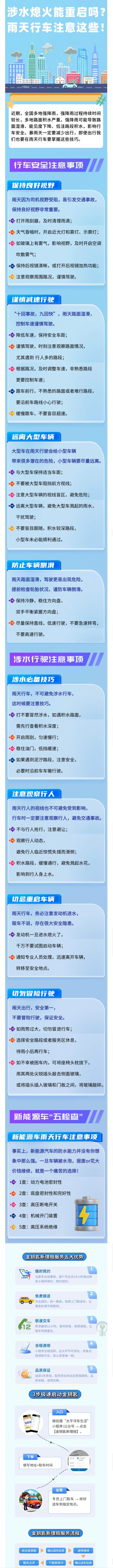 27.【雨天行車指南】涉水熄火能重啟嗎？雨天行車注意這些！