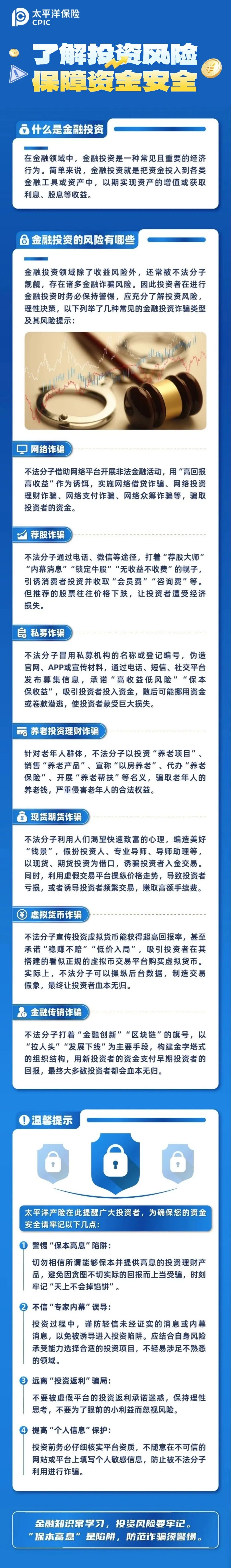 14.了解投資風(fēng)險，保障資金安全