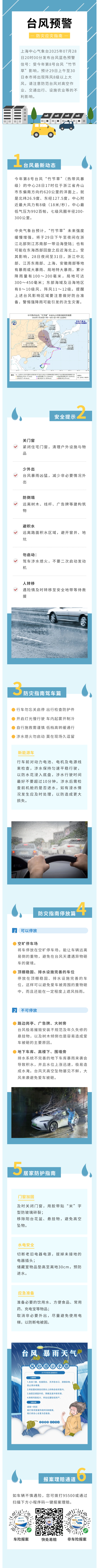 臺風(fēng)“竹節(jié)草”復(fù)活！防災(zāi)要點預(yù)覽→