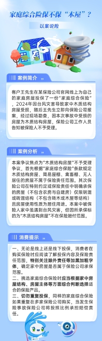 SC25071821907以案說險(xiǎn)：家庭綜合險(xiǎn)保不保“木屋”？