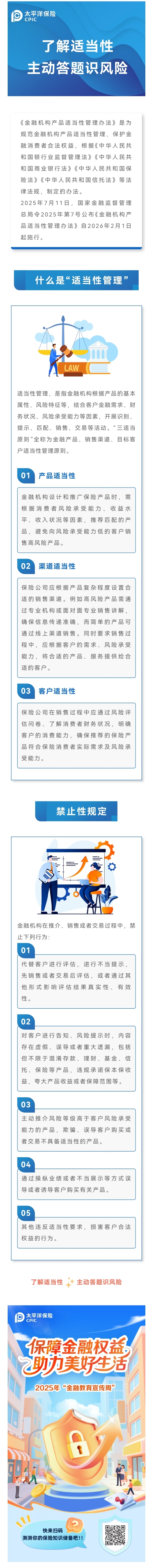 適當性