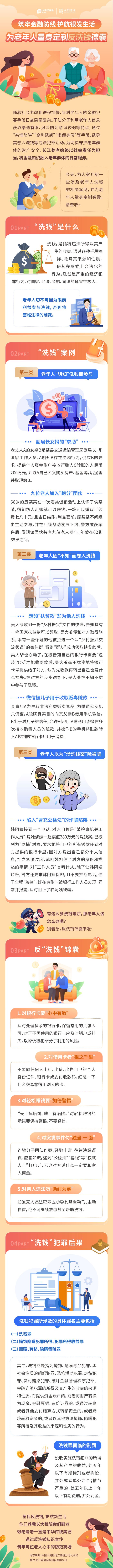 筑牢金融防線，護(hù)航銀發(fā)生活