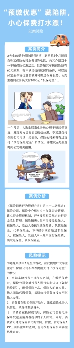 SC25102026160以案說險(xiǎn)：“預(yù)繳優(yōu)惠”藏陷阱，小心保費(fèi)打水漂！