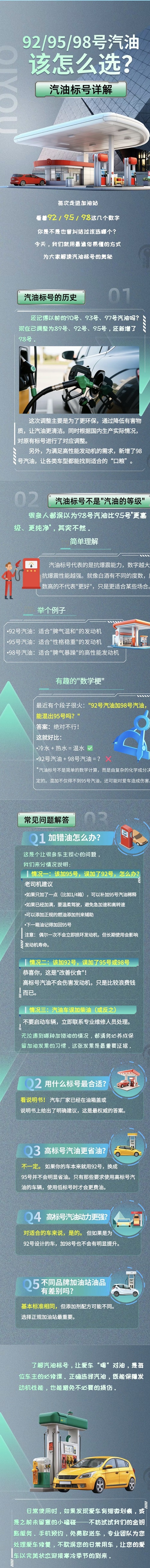 41.汽油該怎么選？汽油標(biāo)號詳解