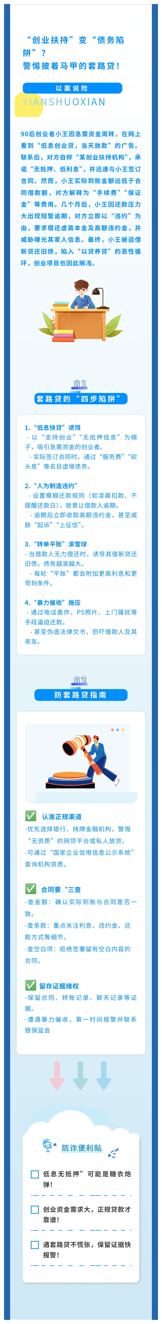 “創(chuàng)業(yè)扶持”編“債務陷阱”？警惕披著馬甲的套路貸!
